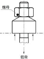 GB3098.12标准