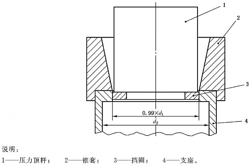 GB959.1