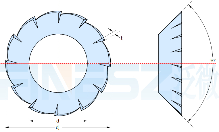 DIN6798a