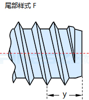 JISB1111半牙螺钉